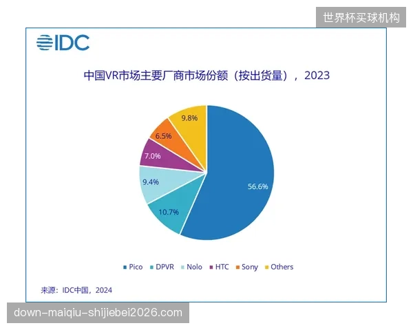 据IDC预测，到2026年中国AR-VR市场支出将达130.8亿美元，协议标准化是关键变量